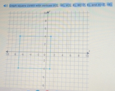 U(1,-4), V(1,4), W(-7,4) , and x(-7,-4).