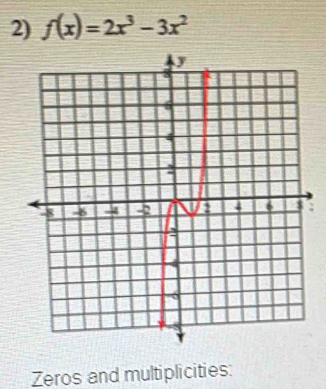 f(x)=2x^3-3x^2; 
Zeros and multiplicities: