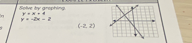 Solve by graphing.
y=x+4
in
y=-2x-2
S
(-2,2)