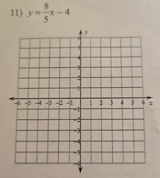 y= 8/5 x-4