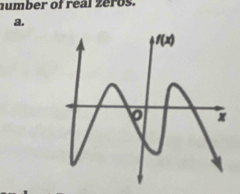 number of real zeros.
a.