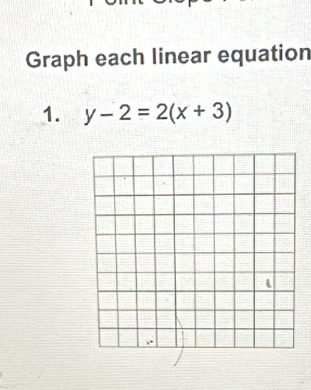 Graph each linear equation 
1. y-2=2(x+3)