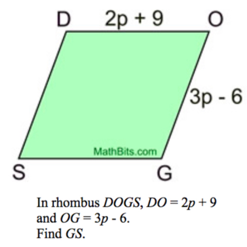 In rhombus DOGS,
and OG=3p-6.
Find GS.