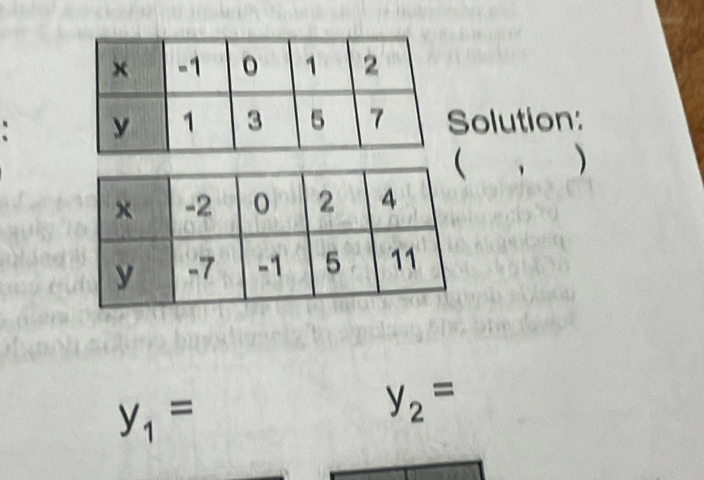 Solution: 
， )
y_1=
y_2=