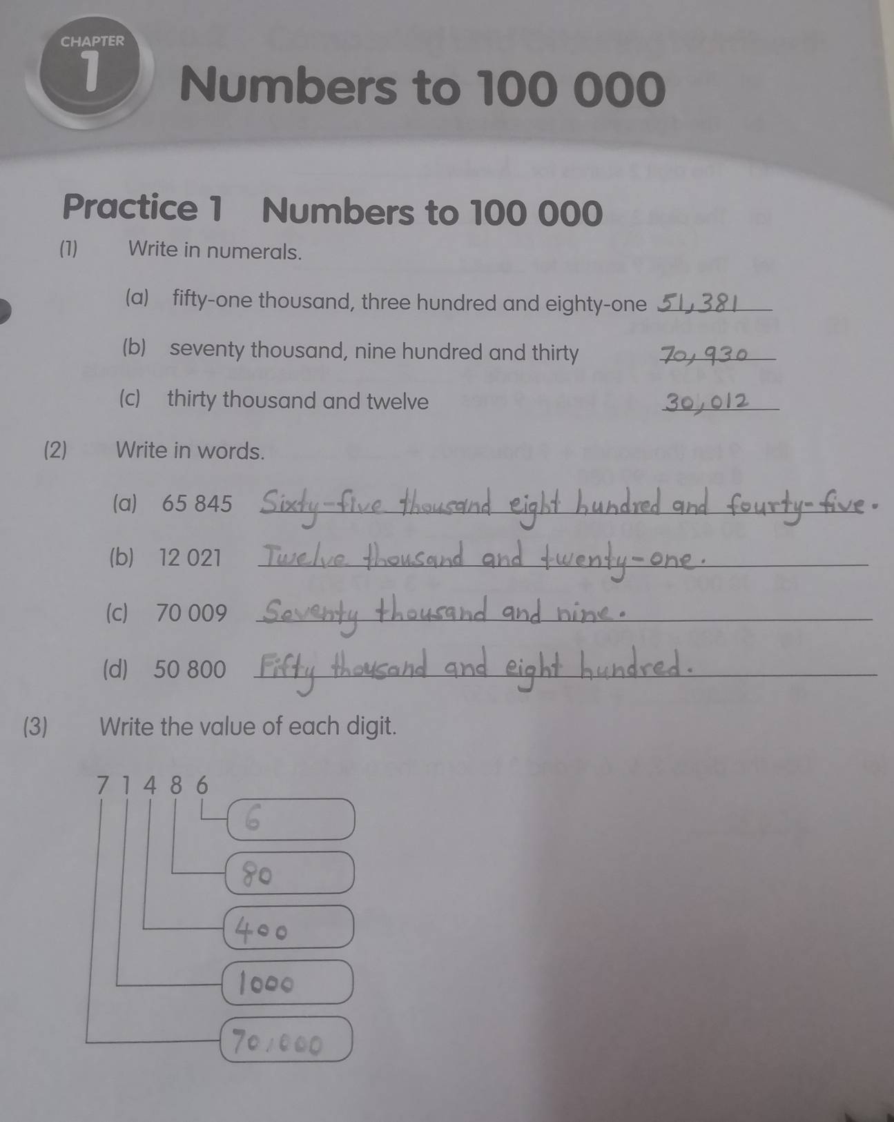 chapter 
1 Numbers to 100 000
Practice 1 Numbers to 100 000
(1) Write in numerals. 
(a) fifty-one thousand, three hundred and eighty-one_ 
(b) seventy thousand, nine hundred and thirty_ 
(c) thirty thousand and twelve 
_ 
(2) Write in words. 
(a) 65 845 _ 
(b) 12 021 _ 
(c) 70 009 _ 
(d) 50 800 _ 
(3) Write the value of each digit.
7 1 4 8 6