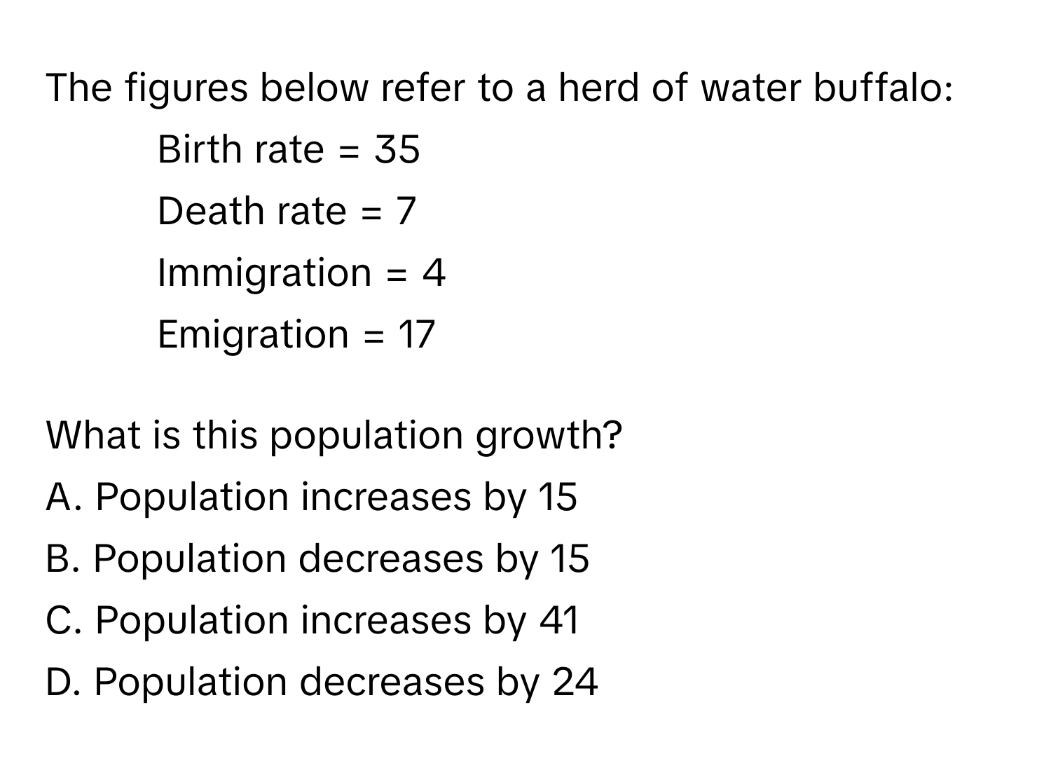 The figures below refer to a herd of water buffalo:
- Birth rate = 35
- Death rate = 7
- Immigration = 4
- Emigration = 17

What is this population growth?
A. Population increases by 15
B. Population decreases by 15
C. Population increases by 41
D. Population decreases by 24