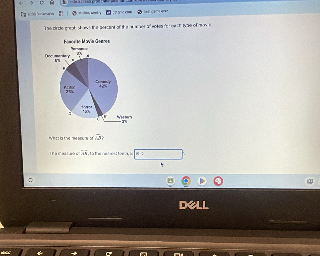 ( cdn assess prod mheducation com/ 
LCSS Bookmarks studies weekly geteplc.com best game ever 
The circle graph shows the percent of the number of votes for each type of movie. 
What is the measure of widehat AB
The measure of overline AB , to the nearest tenth, is 151.2
sc