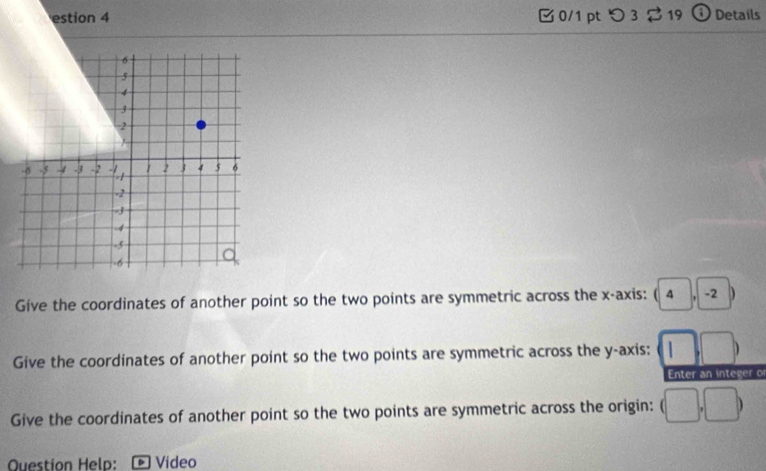 estion 4 0/1 pt つ 3 19 ⓘ Details
6
5
4
3
2
-6 -5 -4 -3 -2 1 2 3 4 5 6
-2
-J
-4
-5
-6
Gíve the coordinates of another point so the two points are symmetric across the x-axis: (4,-2)
Give the coordinates of another point so the two points are symmetric across the y-axis: (□ ,□ )
Enter an integer o 
Give the coordinates of another point so the two points are symmetric across the origin: (□ ,□ )
Question Help: Video