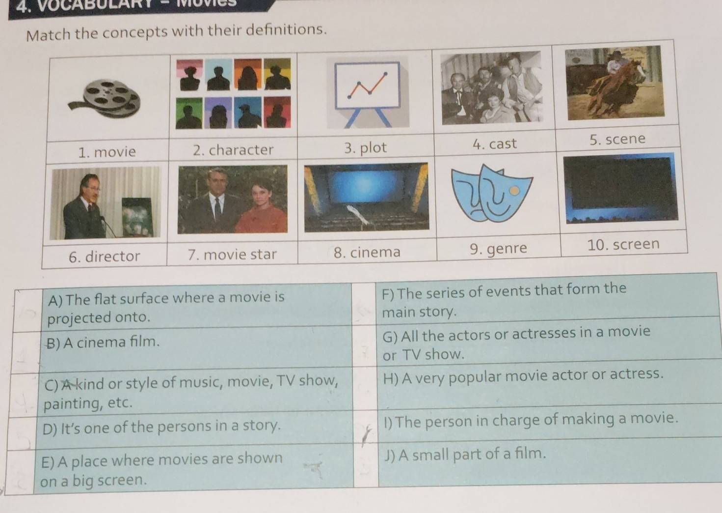 Moves
Match the concepts with their definitions.
A) The flat surface where a movie is F) The series of events that form the
projected onto. main story.
B) A cinema film. G) All the actors or actresses in a movie
or TV show.
C) A kind or style of music, movie, TV show, H) A very popular movie actor or actress.
painting, etc.
D) It’s one of the persons in a story. I) The person in charge of making a movie.
E) A place where movies are shown J) A small part of a film.
on a big screen.