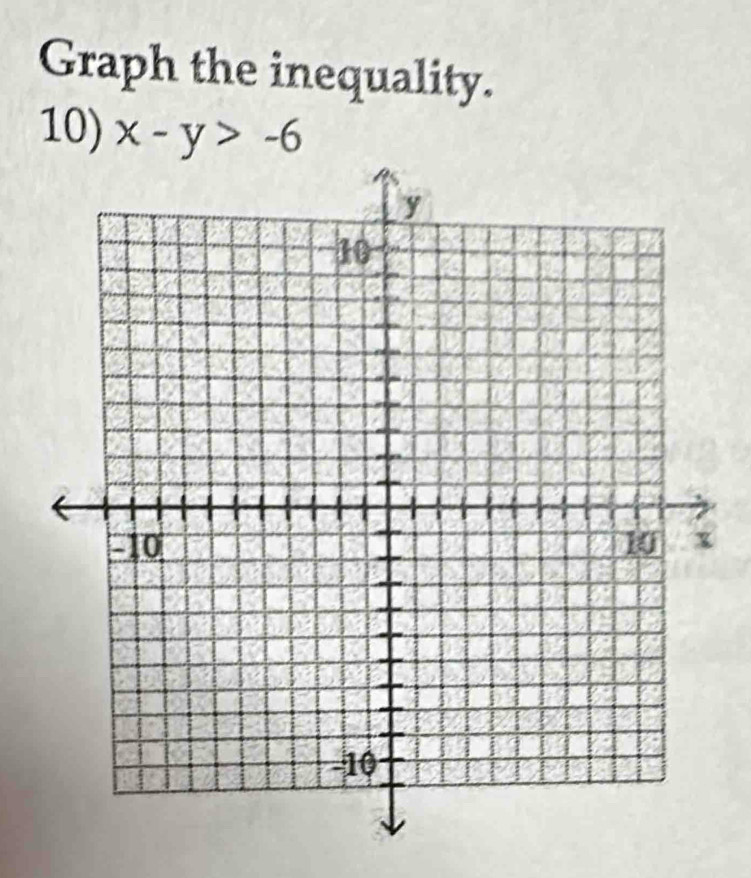 Graph the inequality. 
10) x-y>-6