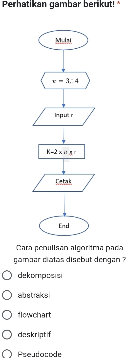 Perhatikan gambar berikut! *
Cara penulisan algoritma pada
gambar diatas disebut dengan ?
dekomposisi
abstraksi
flowchart
deskriptif
Pseudocode