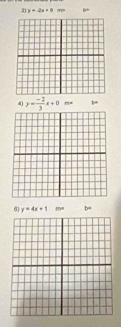 y=-2x+6 m° b=
4) y= (-2)/3 x+0m= b=
6) y=4x+1 m= b=