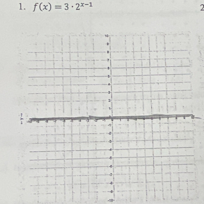 f(x)=3· 2^(x-1) 2
-10 -