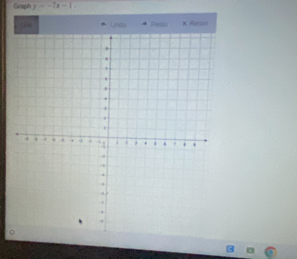 Graph y=-7x-1. 
Lose Undo Redo x Resel