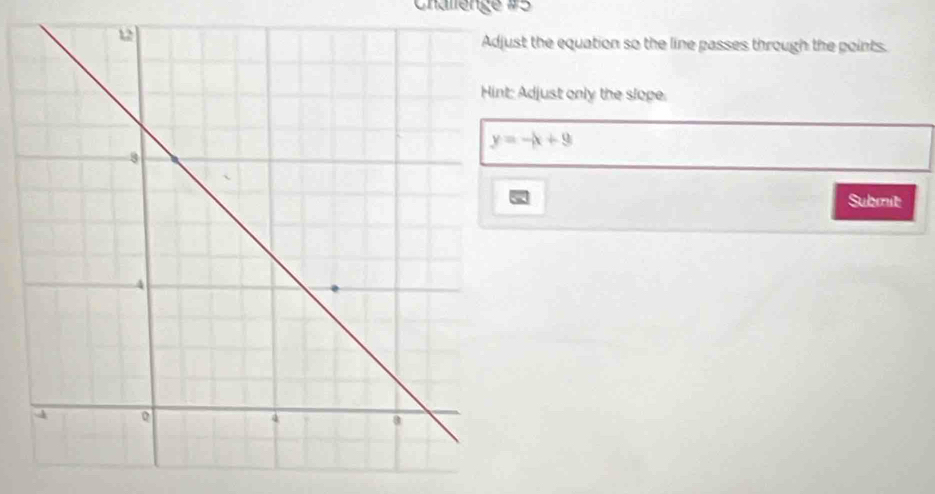 Châllenge #5 
t the equation so the line passes through the points. 
Adjust only the slope.
y=-x+9
Submit