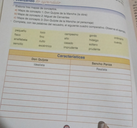 lo aprendido 

Elabora tres mapas de conceptos. 
#) Mapa de concepto 1: Don Quijote de la Mancha (la obra) 
d 
b) Mapa de concepto 2: Miguel de Cervantes 
c) Mapa de concepto 3: Don Quijote de la Mancha (el personaje) 
Completa, con las palabras del recuadro, el siguiente cuadr
