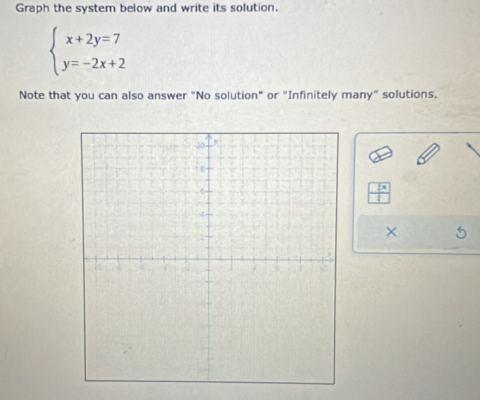 Graph the system below and write its solution.
beginarrayl x+2y=7 y=-2x+2endarray.
Note that you can also answer "No solution" or "Infinitely many" solutions.
 □ x/□  
×