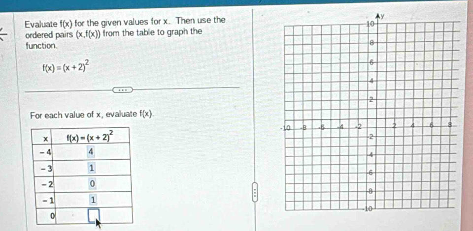 Evaluate f(x) for the given values for x. Then use the
ordered pairs (x,f(x)) from the table to graph the
function.
f(x)=(x+2)^2
For each value of x, evaluate f(x)..