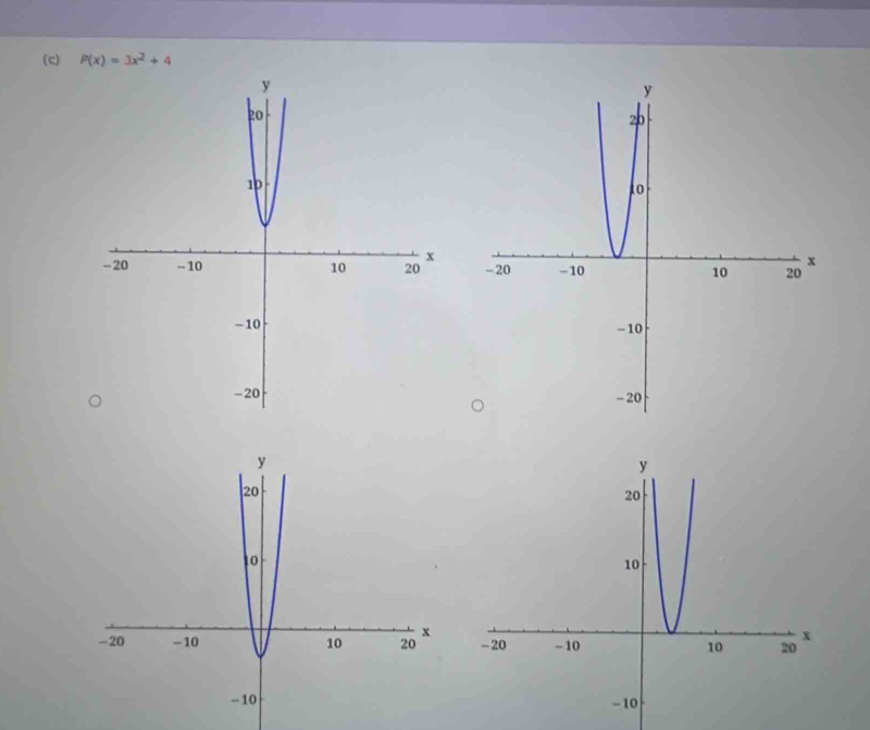 P(x)=3x^2+4