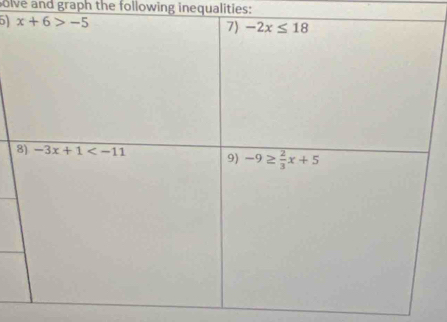 olve and graph the following inequalities:
5