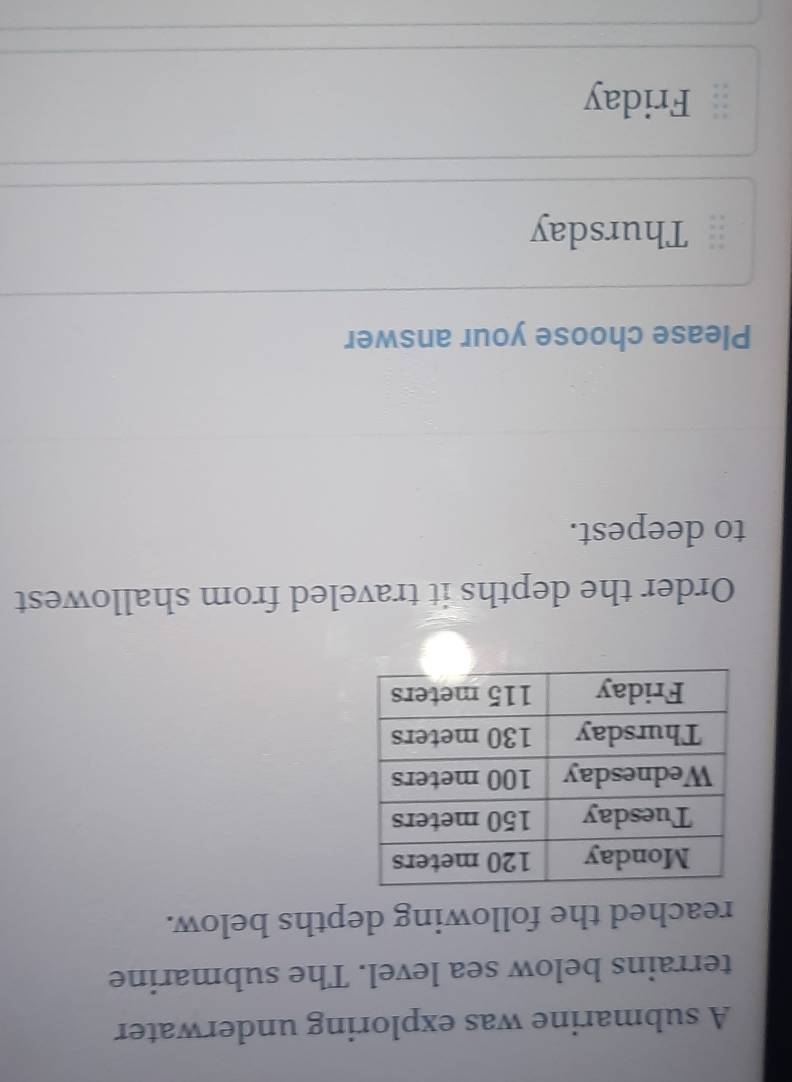 A submarine was exploring underwater
terrains below sea level. The submarine
reached the following depths below.
Order the depths it traveled from shallowest
to deepest.
Please choose your answer
Thursday
Friday