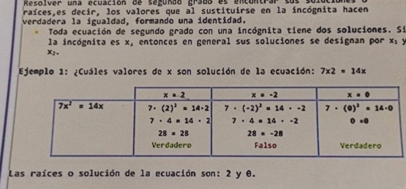 Resolver una ecuación de segundo grado es encontrar sus soluci
raíces,es decir, los valores que al sustituírse en la incógnita hacen
verdadera la igualdad, formando una identidad.
Toda ecuación de segundo grado con una incógnita tiene dos soluciones. Si
la incógnita es x, entonces en general sus soluciones se designan por x_1 y
X_2.
Ejemplo 1: ¿Cuales valores de x son solución de la ecuación: 7* 2=14x
Las raices o solución de la ecuación son: 2 y θ.