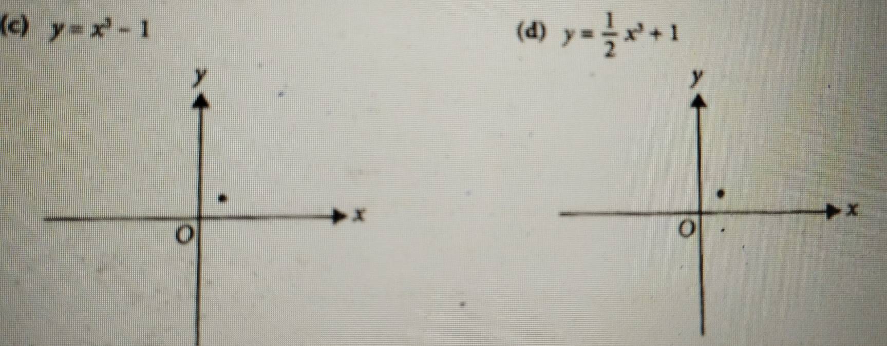 y=x^3-1 (d) y= 1/2 x^3+1