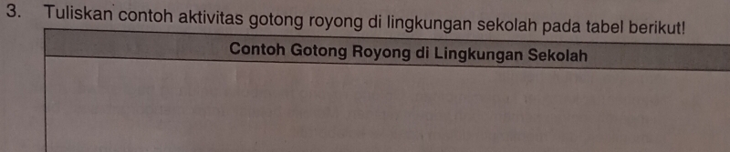 Tuliskan contoh aktivitas gotong royong di lingkungan sekolah pada tabel berikut! 
Contoh Gotong Royong di Lingkungan Sekolah