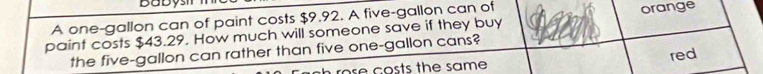 abysn h
A one-gallon can of paint costs $9.92. A five-gallon can of
paint costs $43.29. How much will someone save if they buy orange
the five-gallon can rather than five one-gallon cans?
osts the same red