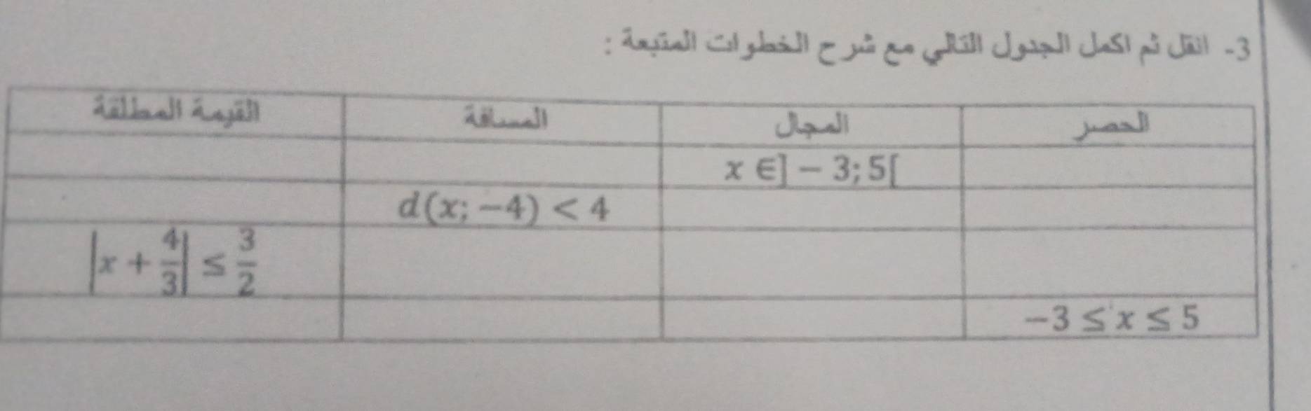 Arpoll Ct Jaid| Cuû &o Glill Jepll Jasi pî Jāil -3