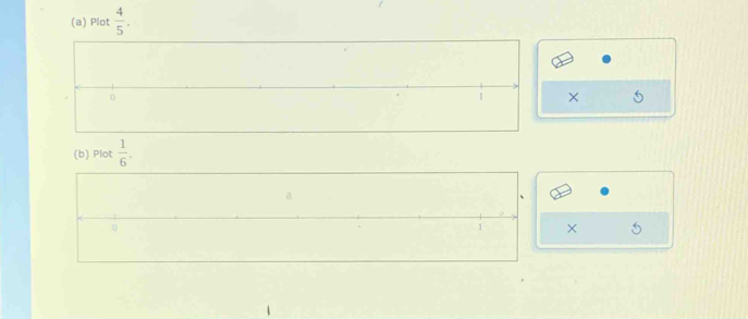 Plot  4/5 . 
× 5 
(b) Plot  1/6 . 
×