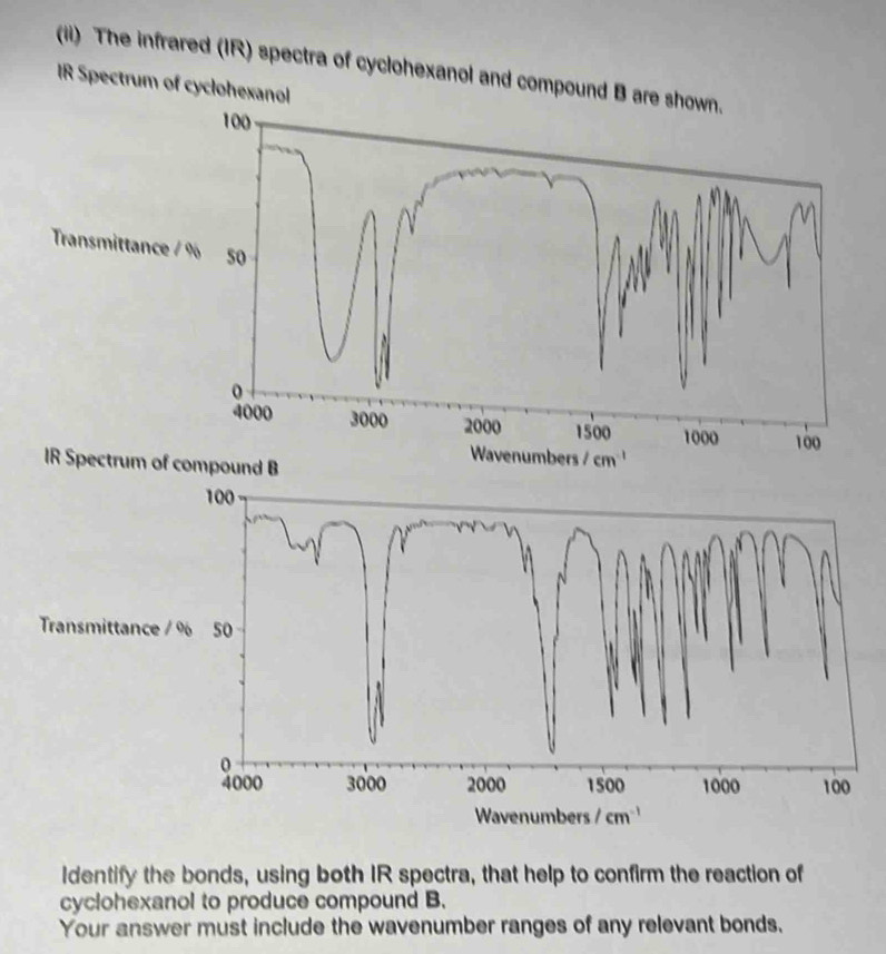 Solved: (ii) The infrared (IR) spectra of cyclohexanol and compound B ...