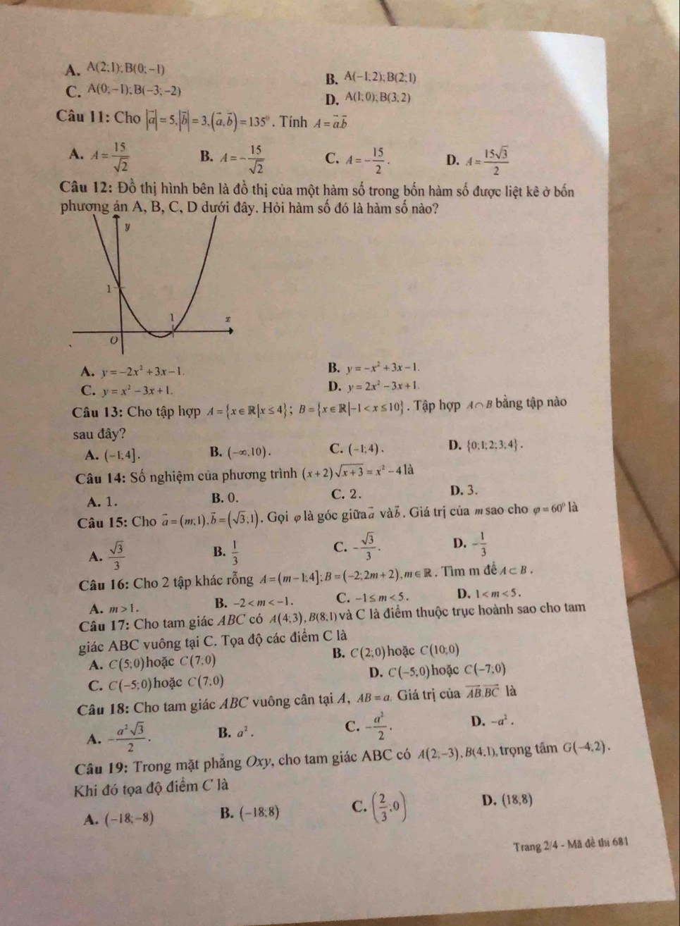 A. A(2;1);B(0;-1)
B. A(-1,2);B(2;1)
C. A(0;-1);B(-3;-2)
D. A(1;0);B(3;2)
Câu 11: Cho |vector a|=5,|vector b|=3,(vector a,vector b)=135°. Tính A=vector a.vector b
A. A= 15/sqrt(2)  B. A=- 15/sqrt(2)  C. A=- 15/2 . D. A= 15sqrt(3)/2 
Câu 12: Đồ thị hình bên là đồ thị của một hàm số trong bốn hàm số được liệt kê ở bốn
phương án A, B, C, D dưới đây. Hỏi hàm số đó là hàm số nào?
A. y=-2x^2+3x-1.
B. y=-x^2+3x-1.
C. y=x^2-3x+1.
D. y=2x^2-3x+1.
Câu 13: Cho tập hợp A= x∈ R|x≤ 4 ;B= x∈ R|-1 Tập hợp 4∩8 bằng tập nào
sau đây?
A. (-1;4]. B. (-∈fty ,10). C. (-1;4). D.  0:1;2;3;4 .
Câu 14: Số nghiệm của phương trình (x+2)sqrt(x+3)=x^2-41a
A. 1. B. 0. C. 2.
D. 3.
Câu 15: Cho vector a=(m;1),vector b=(sqrt(3);1). Gọi  là góc giữao va7 5. Giá trị của m sao cho varphi =60°la
C.
A.  sqrt(3)/3  B.  1/3  - sqrt(3)/3 . D. - 1/3 
Câu 16: Cho 2 tập khác rỗng A=(m-1;4];B=(-2;2m+2),m∈ R Tìm m đề A⊂ B.
A. m>1. B. -2 C. -1≤ m<5. D. 1
Câu 17: Cho tam giác ABC có A(4;3),B(8;1) và C là điểm thuộc trục hoành sao cho tam
giác ABC vuông tại C. Tọa độ các điểm C là
B.
A. C(5;0) hoặc C(7,0) C(2;0) hoặc C(10,0)
D. C(-5;0) hoặc C(-7,0)
C. C(-5;0) hoặc C(7,0)
Câu 18: Cho tam giác ABC vuông cân tại A, AB=a Giá LI của vector AB.vector BC là
A. - a^2sqrt(3)/2 . B. a^2. C. - a^2/2 . D. -a^2.
Câu 19: Trong mặt phăng Oxy , cho tam giác ABC có A(2,-3),B(4,1) trọng tâm G(-4,2).
Khi đó tọa độ điểm C là
A. (-18;-8) B. (-18:8) C. ( 2/3 ,0) D. (18,8)
Trang 2/4 - Mã đề thị 681