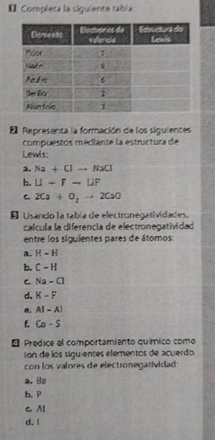 Completa la siguiente tabía 
E Representa la formación de los siguientes 
compuestos mediante la estructura de 
Lewis: 
a. Na+Clto NaCl
b. Li+Fto LiF
C, 2Ca+O_2to 2CaO
É Usando la tabía de electronegatividades. 
calcula la diferencia de electronegatividad 
entre los siguientes pares de átomos 
a. H-H
b. C-H
C. Na-Cl
d. K-F
e. AI-AI
f, Ca-S
É Predice el comportamiento químico como 
Ion de los siguientes elementos de acuerdo 
con los valores de electronegatividad: 
a. Ba
b. P
c. Al
d. |