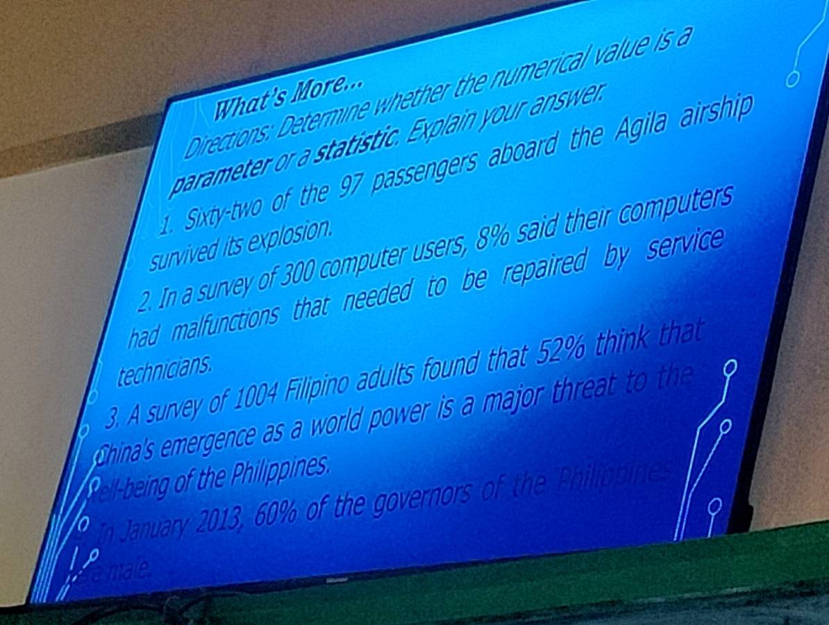 Directions: Determine whether the numerical value is a 
What's More... 
parameter or a statistic. Explain your answen. 
1. Sixty-two of the 97 passengers aboard the Agila airship 
survived its explosion. 
2. In a survey of 300 computer users, 8% said their computers 
had malfunctions that needed to be repaired by service 
technicians. 
3. A survey of 1004 Filipino adults found that 52% think that 
China's emergence as a world power is a major threa to the 
Pell-being of the Philippines. 
In January 2013, 60% of the governors of th Pi 
male