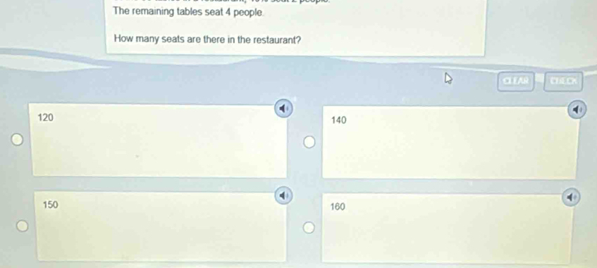 The remaining tables seat 4 people.
How many seats are there in the restaurant?
CLEAR CHECK
120 140
150 160