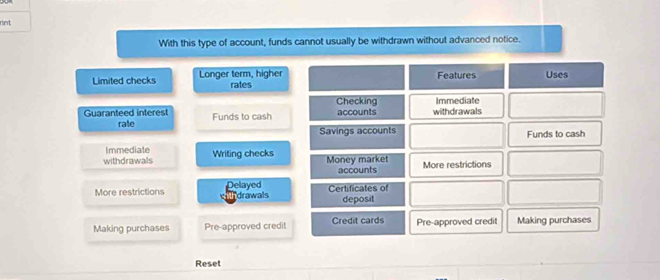 rint 
With this type of account, funds cannot usually be withdrawn without advanced notice. 
Limited checks Longer term, higher Features Uses 
rates 
Checking Immediate 
Guaranteed interest Funds to cash accounts withdrawals 
rate 
Savings accounts Funds to cash 
Immediate 
withdrawals Writing checks Money market More restrictions 
accounts 
More restrictions Delayed Certificates of 
drawals deposit 
Making purchases Pre-approved credit Credit cards Pre-approved credit Making purchases 
Reset