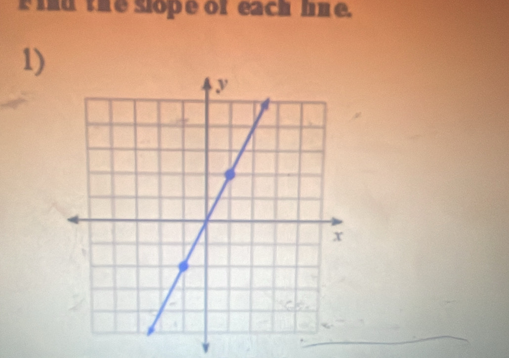 ind the slope of each lne. 
1) 
v