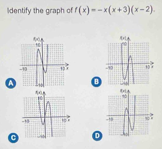 Identify the graph of f(x)=-x(x+3)(x-2).

B
A 
 
CD