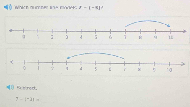 Which number line models 7-(-3) ?
Subtract.
7-(-3)=