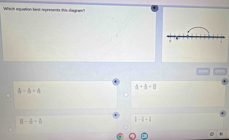 Which equation best represents this diagram?
CLEAR CHECK
 4/12 + 9/12 = 13/12 
 9/12 - 5/12 = 4/12 
 12/12 - 3/12 = 9/12 
 9/9 - 5/9 = 4/9 