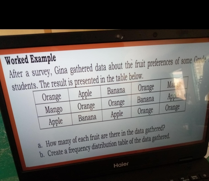 Worked Example 
Afte a survey, Gina gathered data about the fruit preferences of some Grodfe 
stu 
a. How many of each fruit are there in the d 
b. Create a frequency distribution table of the data gathered. 
Haier