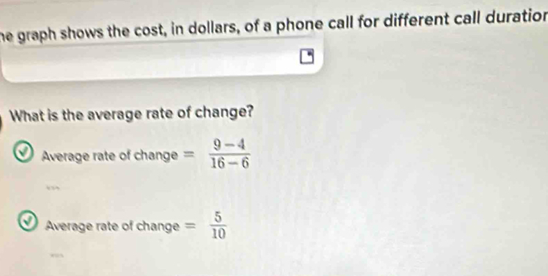 he graph shows the cost, in dollars, of a phone call for different call duration 
What is the average rate of change? 
Average rate of change = (9-4)/16-6 
J Average rate of change = 5/10 