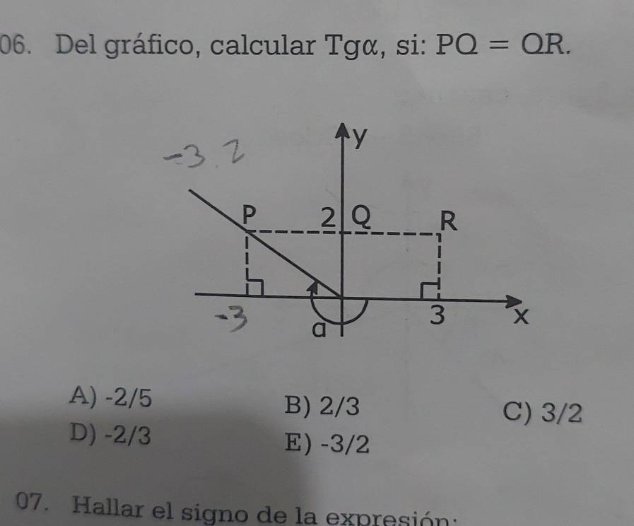 Del gráfico, calcular Tgα, si: PO=OR.
A) -2/5
B) 2/3 C) 3/2
D) -2/3 E) -3/2
07. Hallar el signo de la expresión: