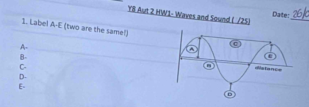 Date:
Y8 Aut 2 HW1- Waves and Sound ( /25)
_
1. Label A-E (two are the same!)
A-
B-
C-
D-
E-