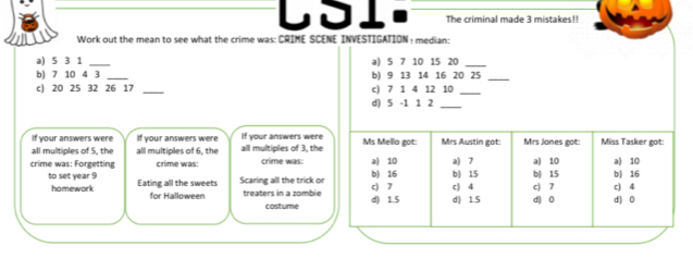 CSI The criminal made 3 mistakes!!
Work out the mean to see what the crime was: CRIME SCENE INVESTIGATION : median:
a) 5 3 1 _a) 5 7 10 15 20 _
b) 7 10 4 3 _b) 9 13 14 16 20 25 _
c) 20 25 32 26 17 _c) 7 1 4 12 10 _
d) 5 -1 1 2 _
If your answers were If your answers were If your answers were
all multiples of 5, the all multiples of 6, the all multiples of 3, the Ms Mello got: Mrs Austin got: Mirs Janes got: Miss Tasker got:
crime was: Forgetting crime was: crime was: a) 10 b) 16 a) 7 a) 10 a) 10
to set year 9 Eating all the sweets Scaring all the trick or c) 7 c) 4 b) 15 c) 7 b) 15 c) 4 b) 16
homework for Halloween treaters in a zombie d) 1.5 d) 1.5 d) 0 d) 0
costume