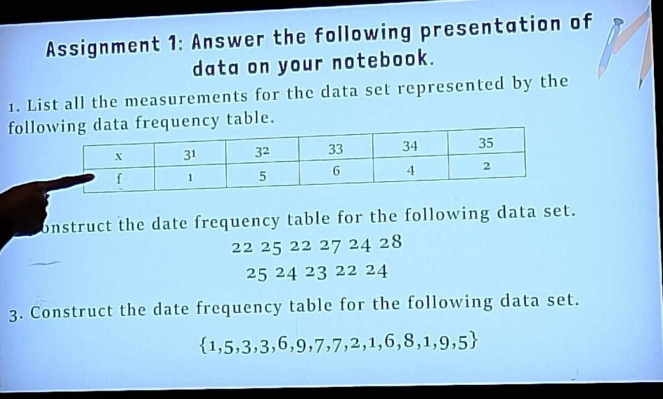 Assignment 1: Answer the following presentation of
data on your notebook.
1. List all the measurements for the data set represented by the
follouency table.
onstruct the date frequency table for the following data set.
22 25 22 27 24 28
25 24 23 22 24
3. Construct the date frequency table for the following data set.
 1,5,3,3,6,9,7,7,2,1,6,8,1,9,5