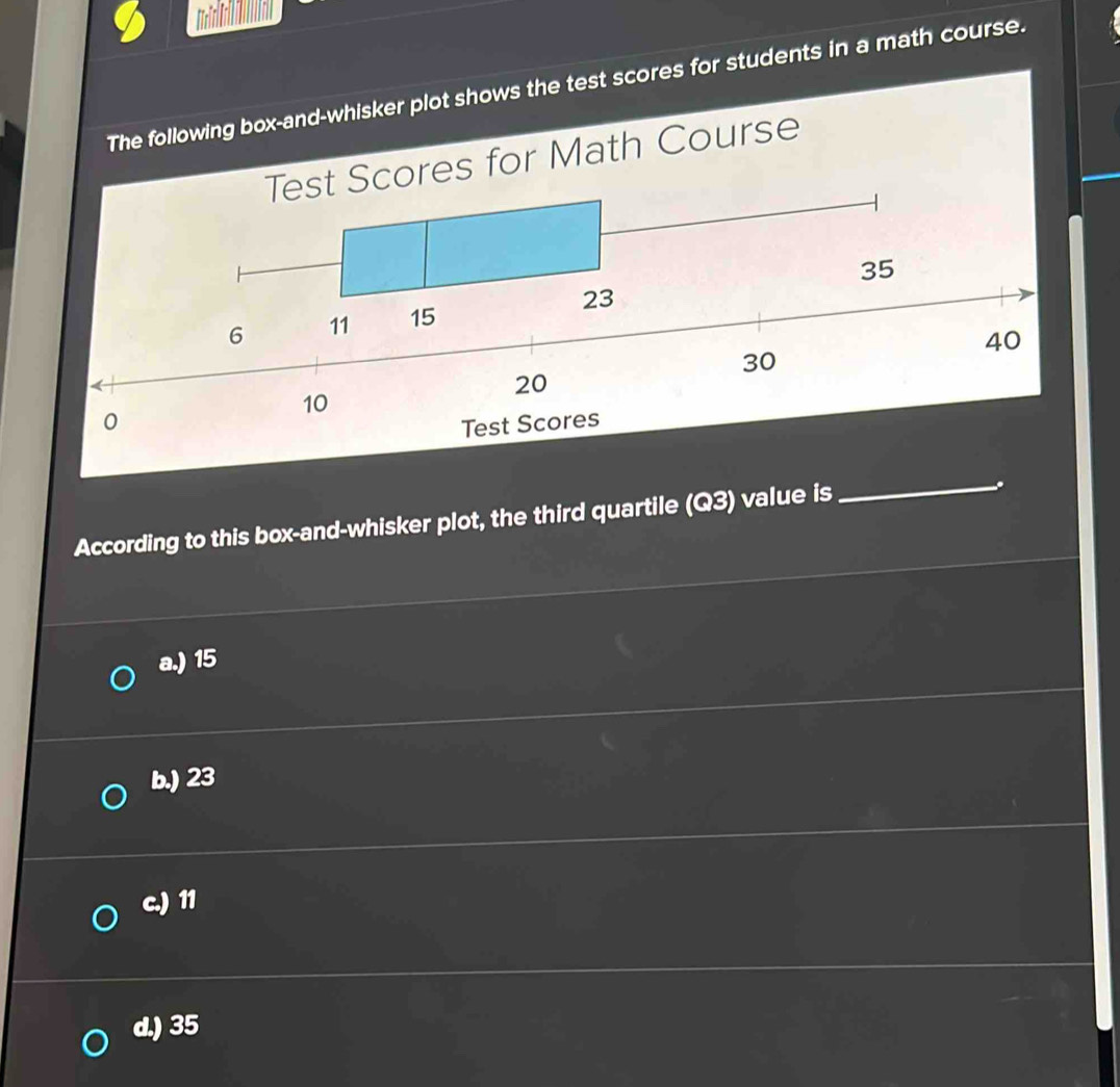 Mrinl
ox-and-whisker plot shows the test scores for students in a math course.
Test Scores for Math Course
According to this box-and-whisker plot, the third quartile (Q3) value is
_
a.) 15
b.) 23
c.) 11
d.) 35
