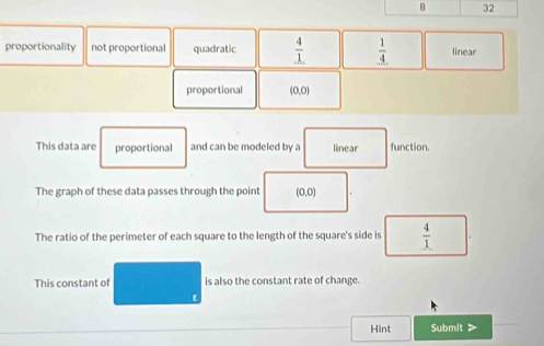 8 32
proportionality not proportional quadratic  4/1   1/4  linear
proportional (0,0)
This data are proportional and can be modeled by a linear function.
The graph of these data passes through the point (0,0)
The ratio of the perimeter of each square to the length of the square's side is  4/1 
This constant of is also the constant rate of change.
Hint Submit >