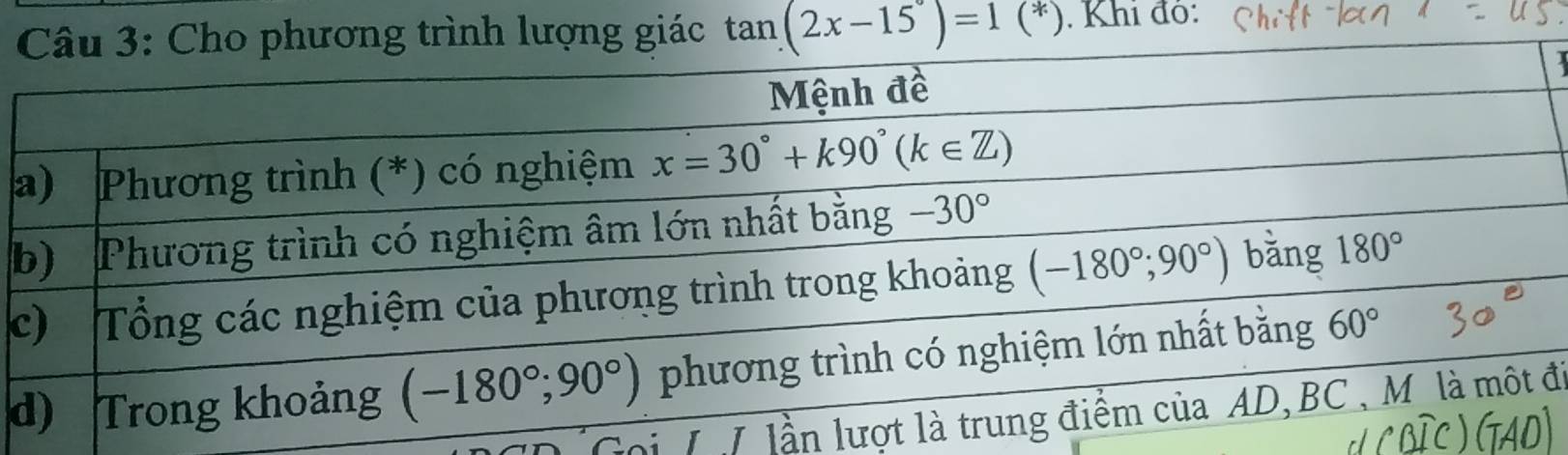 Khi đô:
.
a
b
c
d
lội T / lầđi